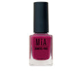 NAIL POLISH #crimson cherry